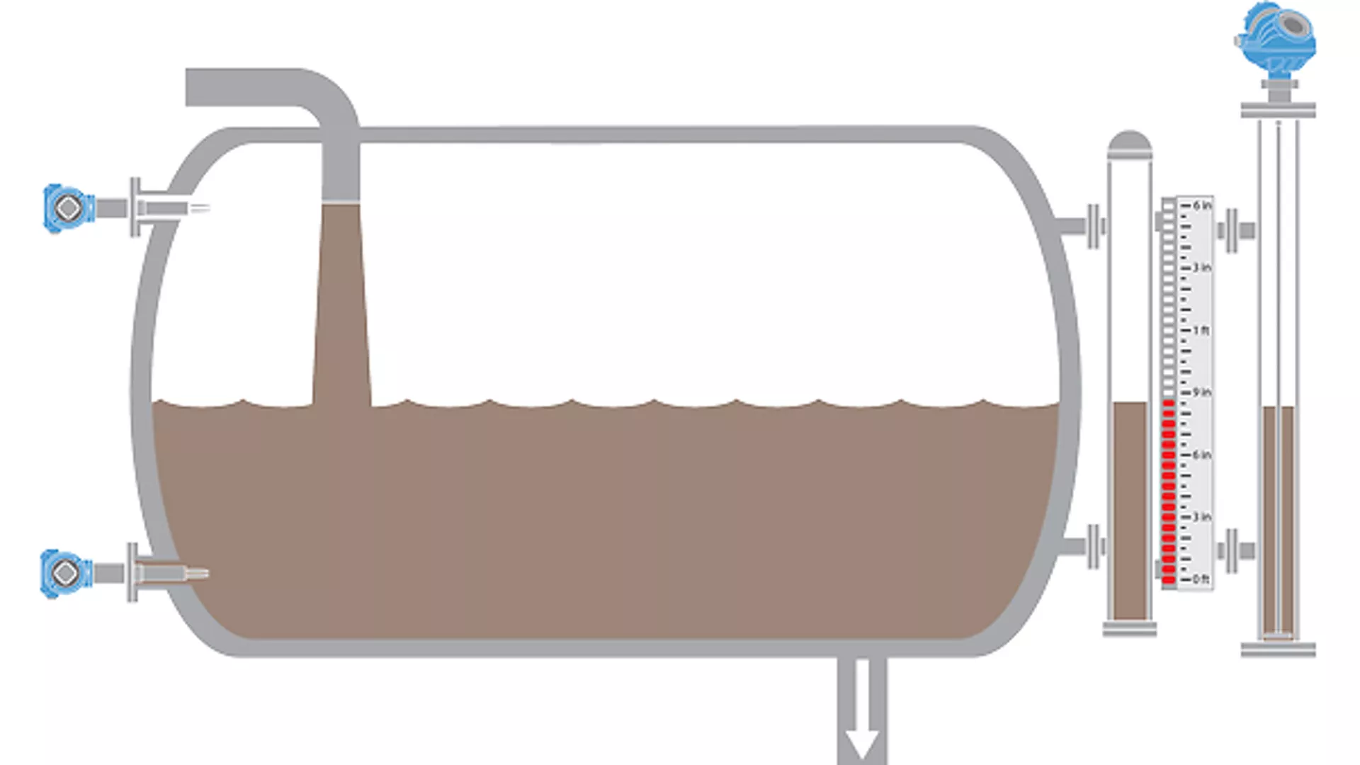 Level Measurement Solutions for Buffer Tanks and Accumulator Vessels
