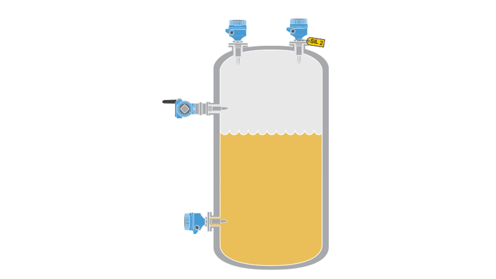 Liquid Level Switches - Overfill Prevention​
