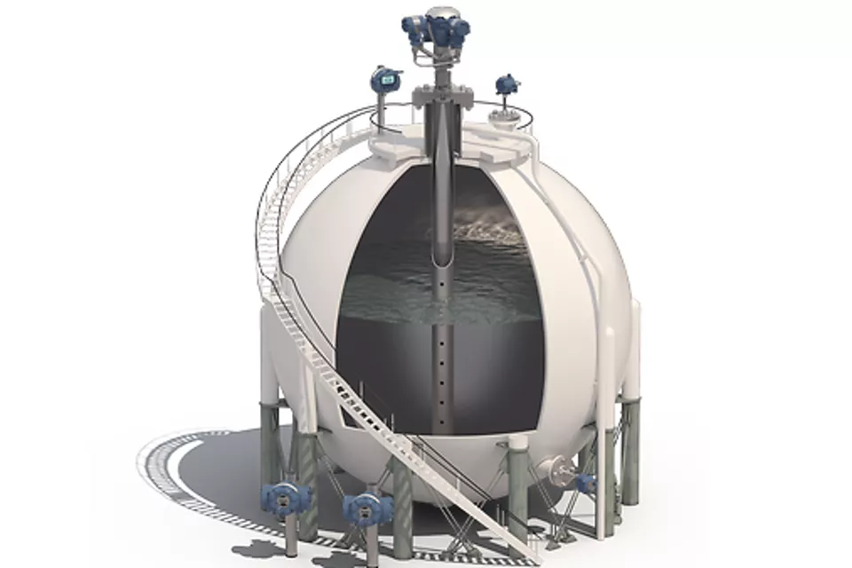 Measurement Solutions for Safe Storage of Pressurized Liquefied Gas