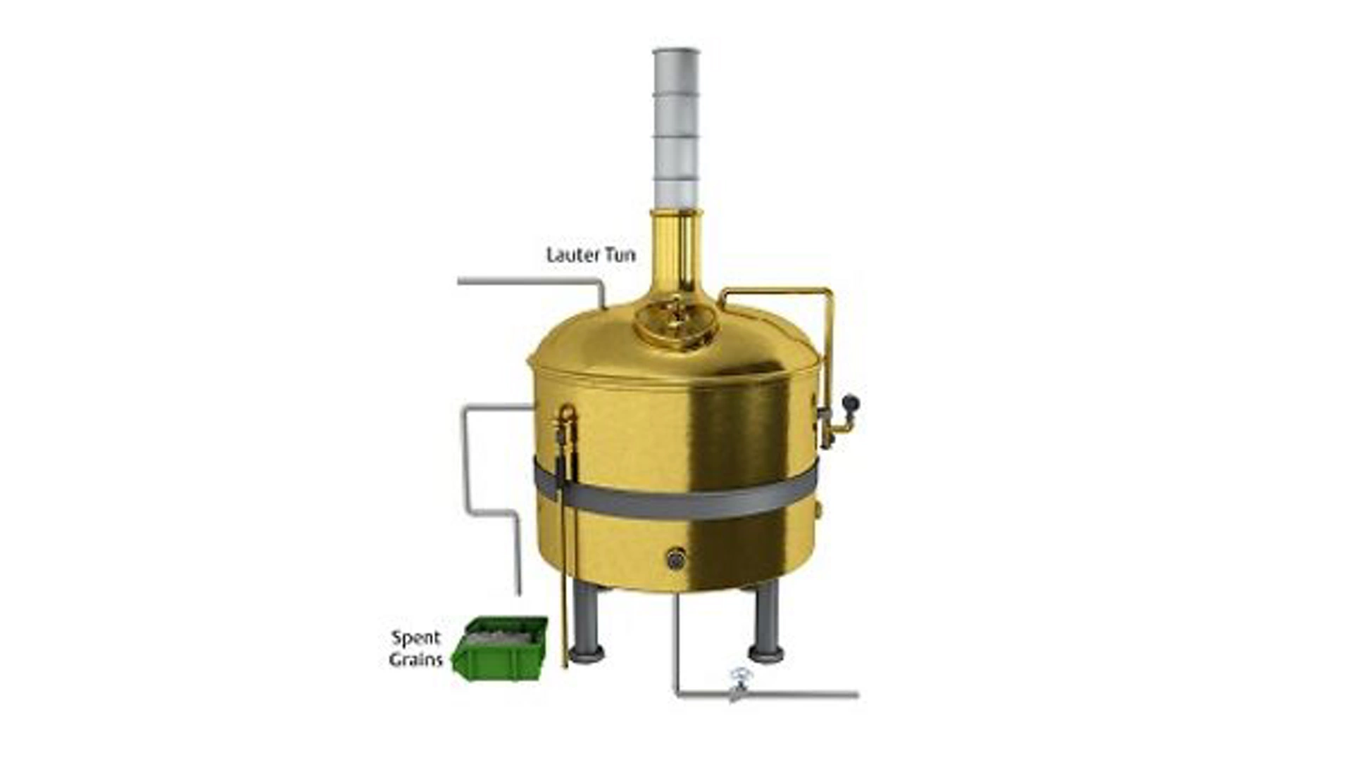pH control in Lautering Tun & Brew Kettle