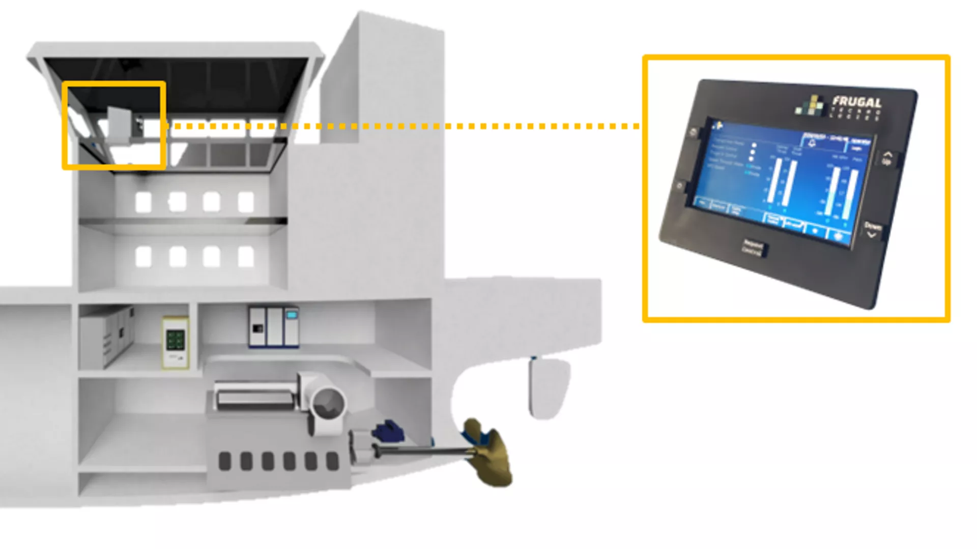Propulsion Optimization System - Human Machine Interface