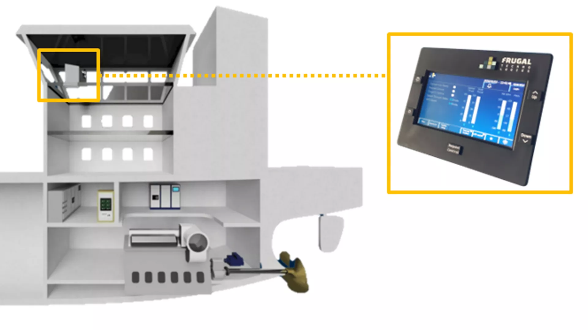 Propulsion Optimization System - Human Machine Interface