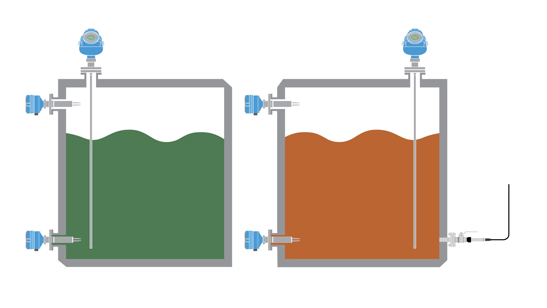 Reliable level measurement in ballast water treatment systems on ships 