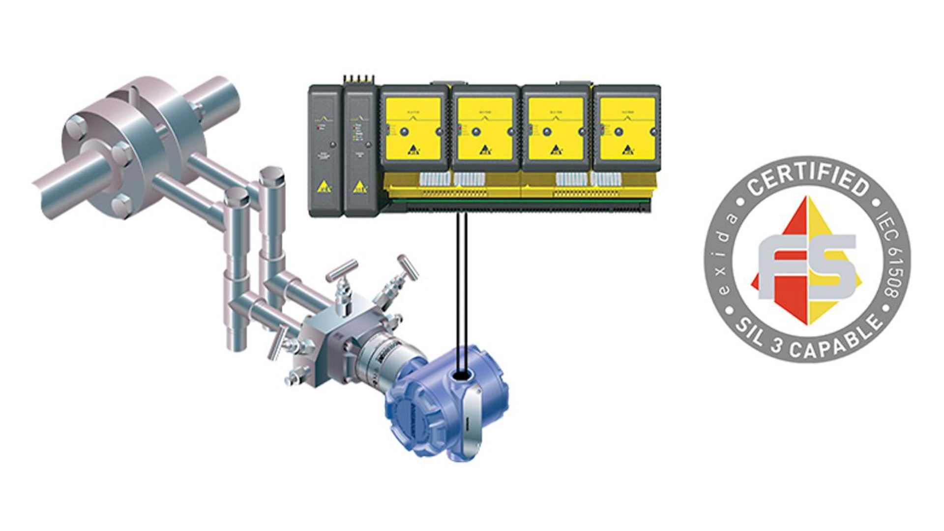 Safety Certified Diagnostics