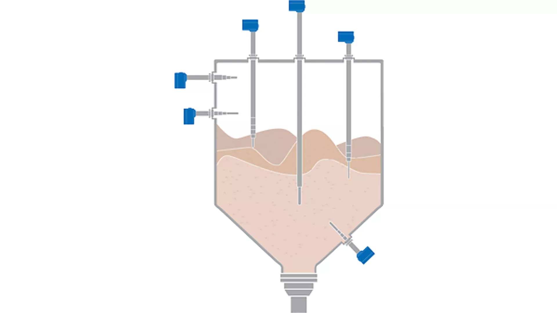 Solids Level Detection in Animal Feed Process Hoppers