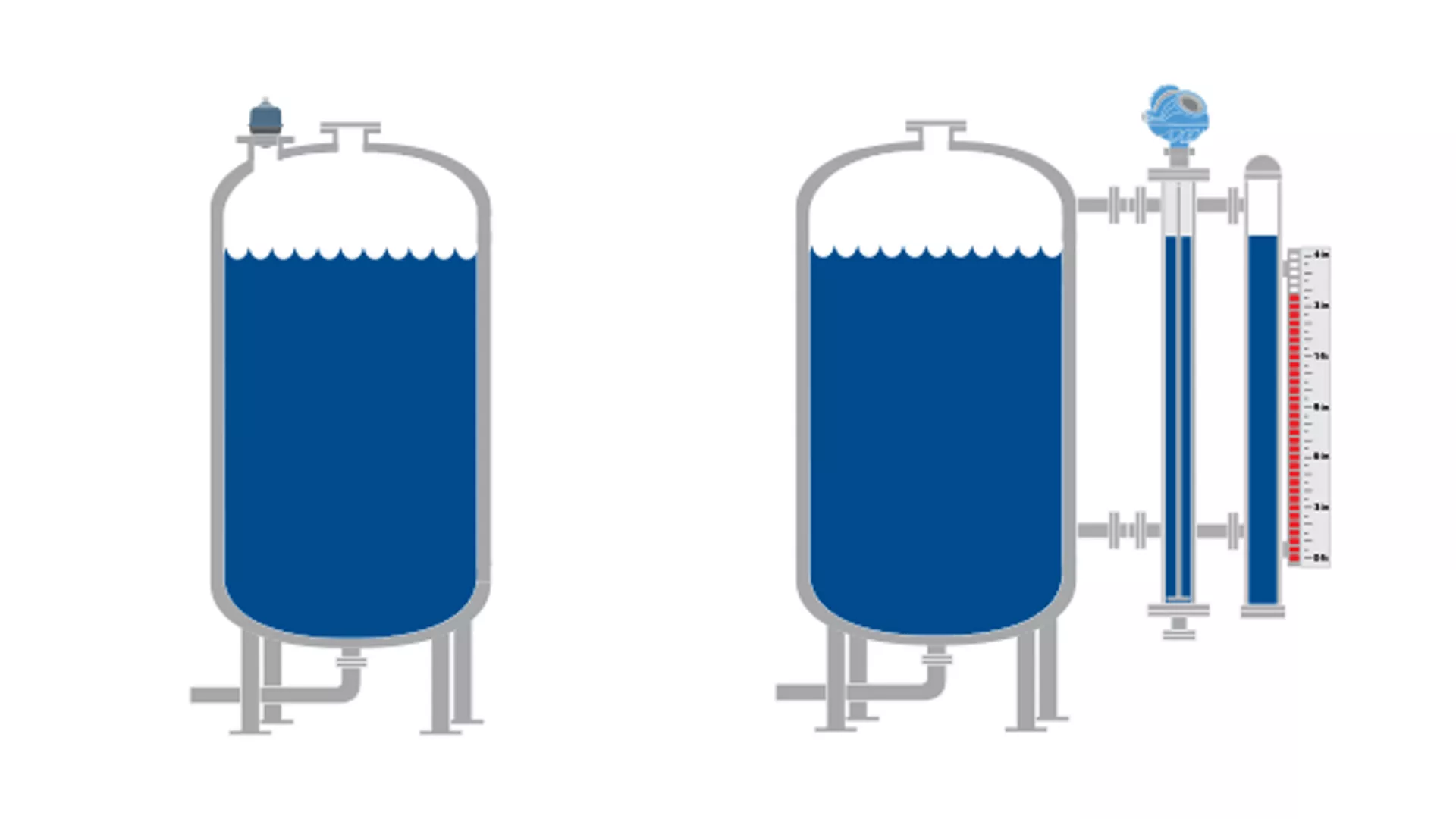 Level Measurement for Storage and Buffer Tanks in the Mining Industry​