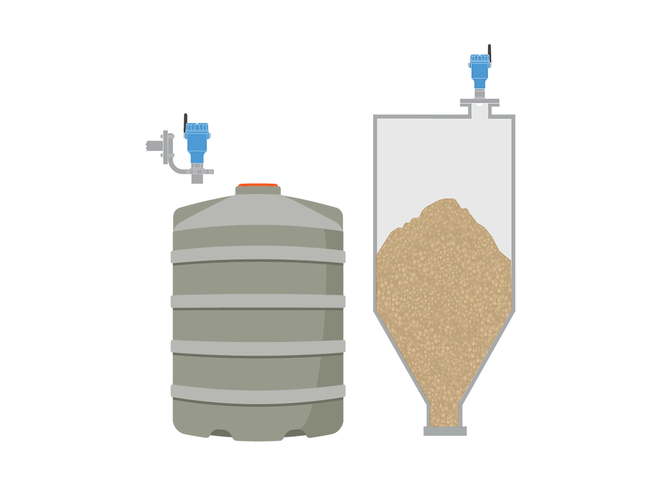 Wireless Tank Level Monitoring for Remote and Hard-to-Reach Storage Assets