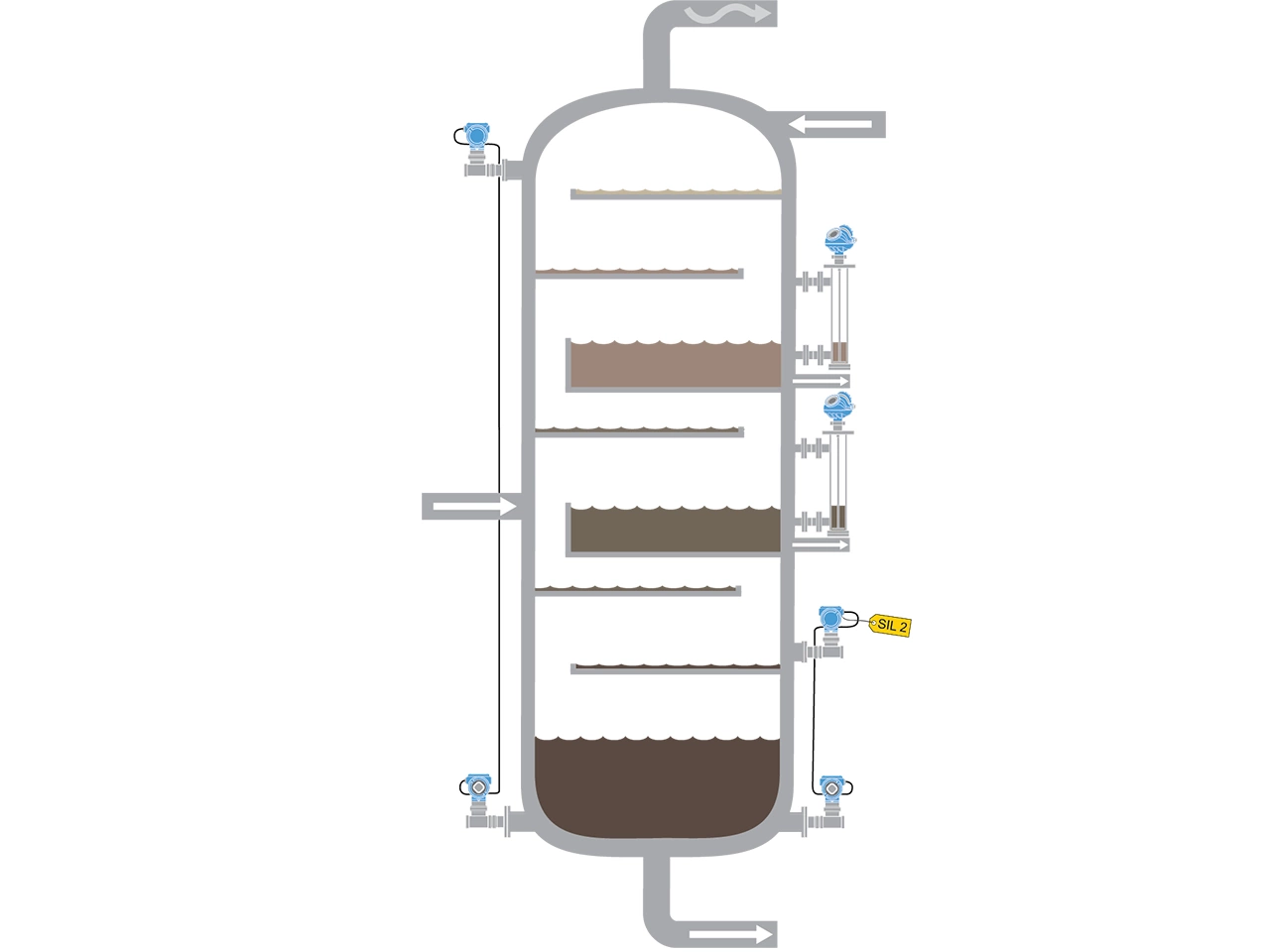 Fractionator