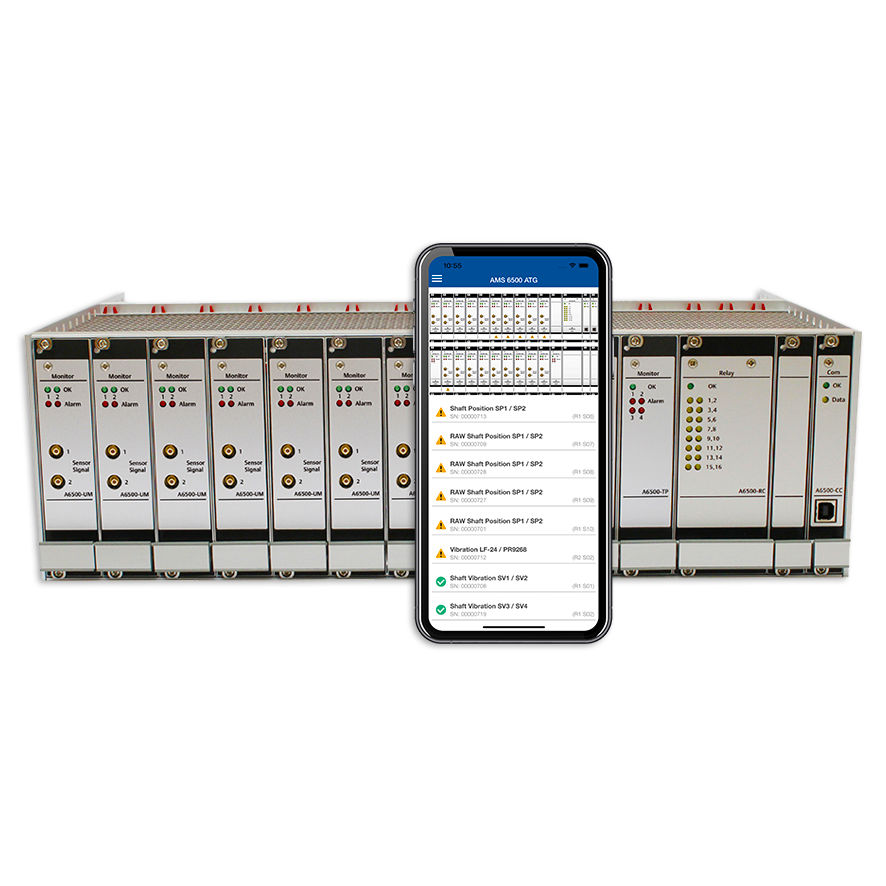 Emerson EM-Drive【国内正規品】【新品】 Machinery Protection Systems