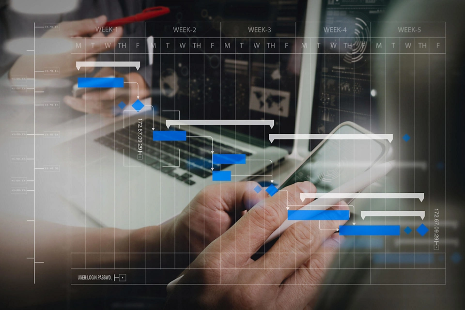 Planificación y programación de la capacidad