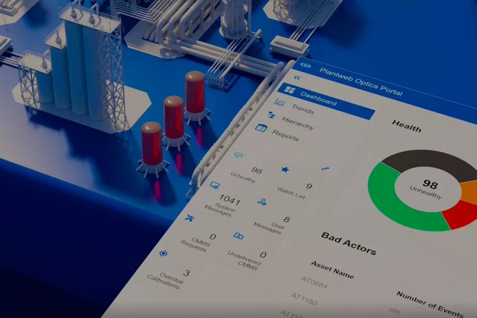 AMS™ Optics with Mtell® expertly manages your assets and enables an integrated workflow.