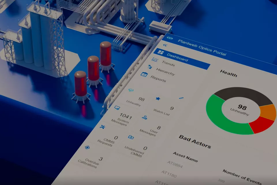 AMS™ Optics con Mtell® gestiona sus activos de forma experta y habilita un flujo de trabajo integrado.
