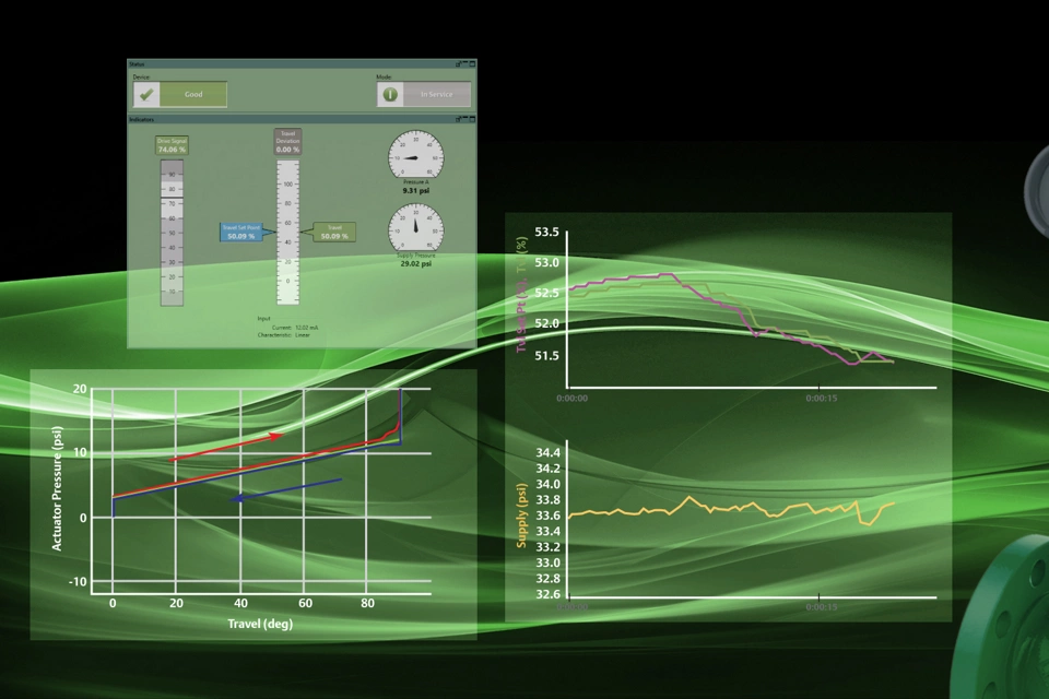 Webpage: Control Valve Diagnostics