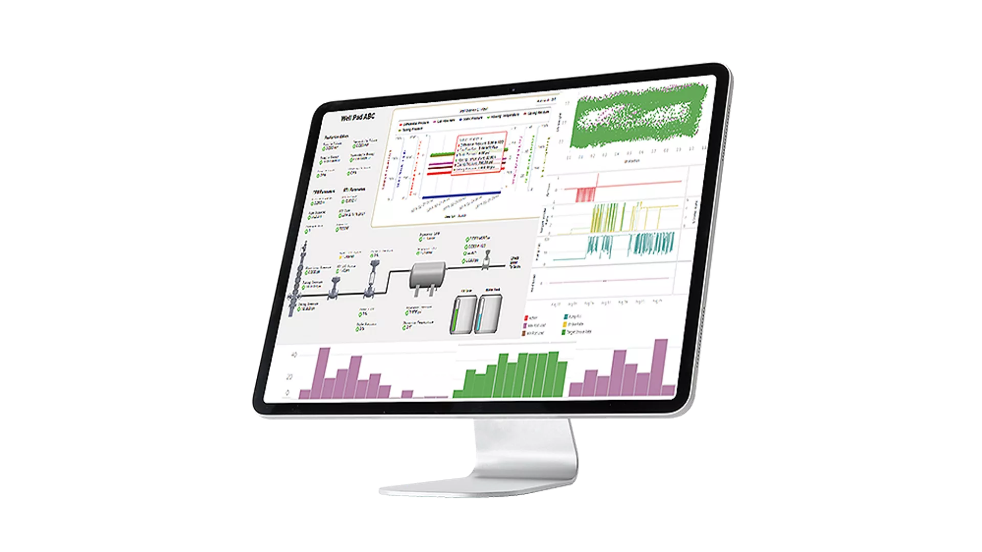 DeltaV SaaS SCADA Autonome Kolbenstangenpumpe