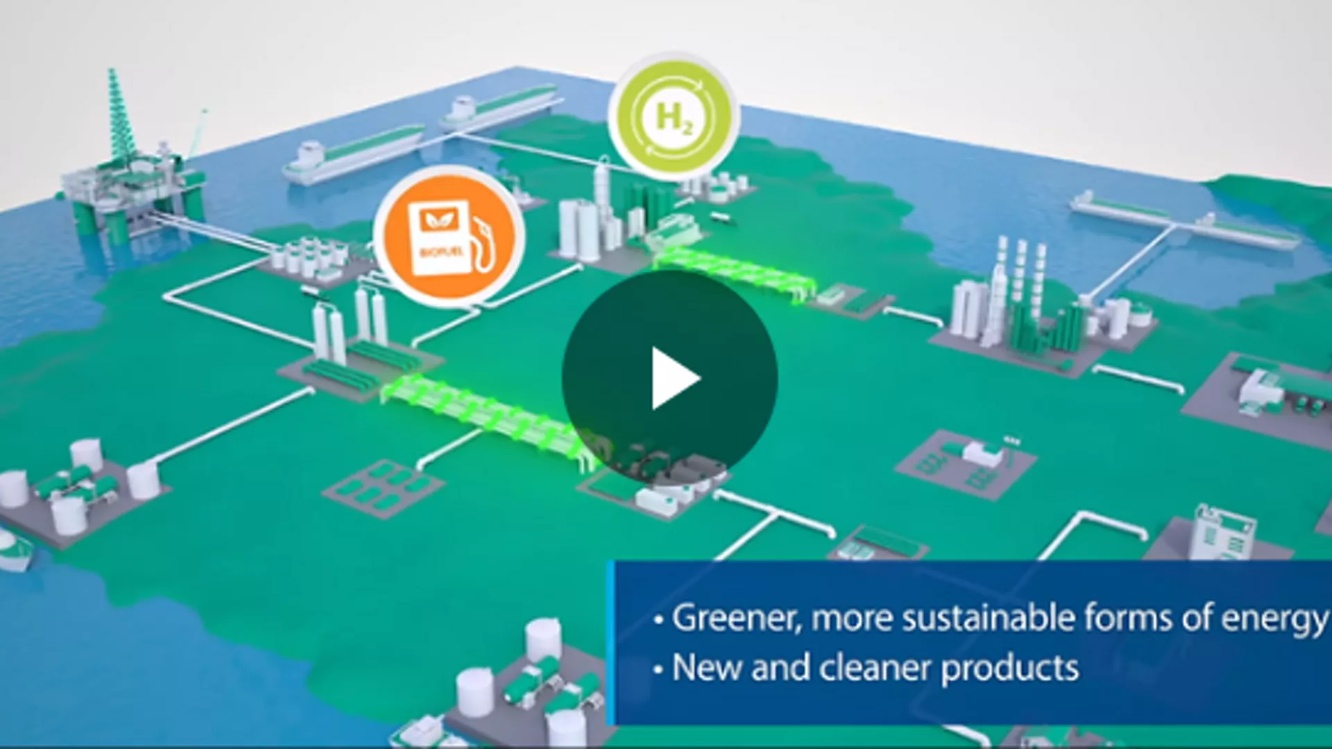 Energy Transportation