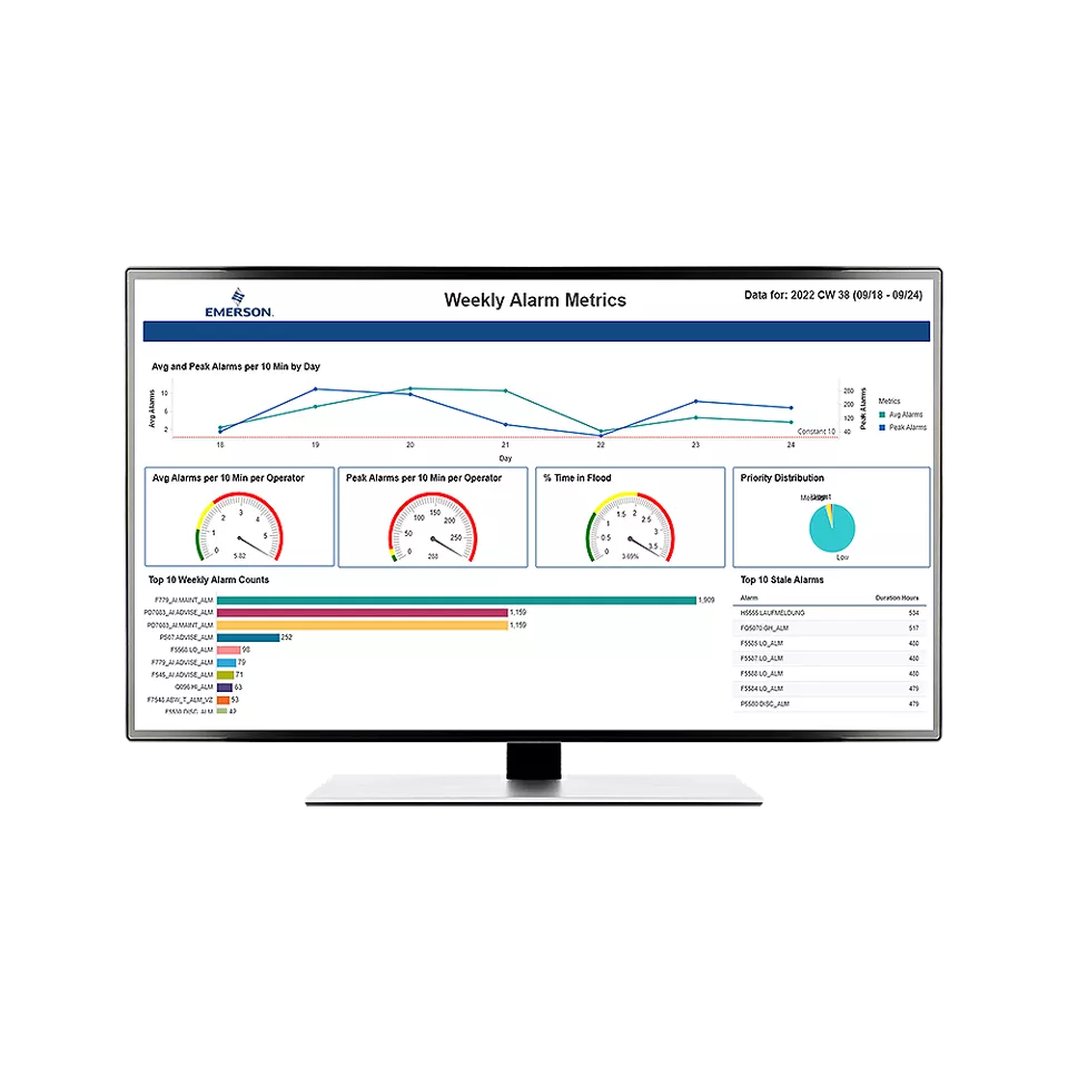 DeltaV AgileOps