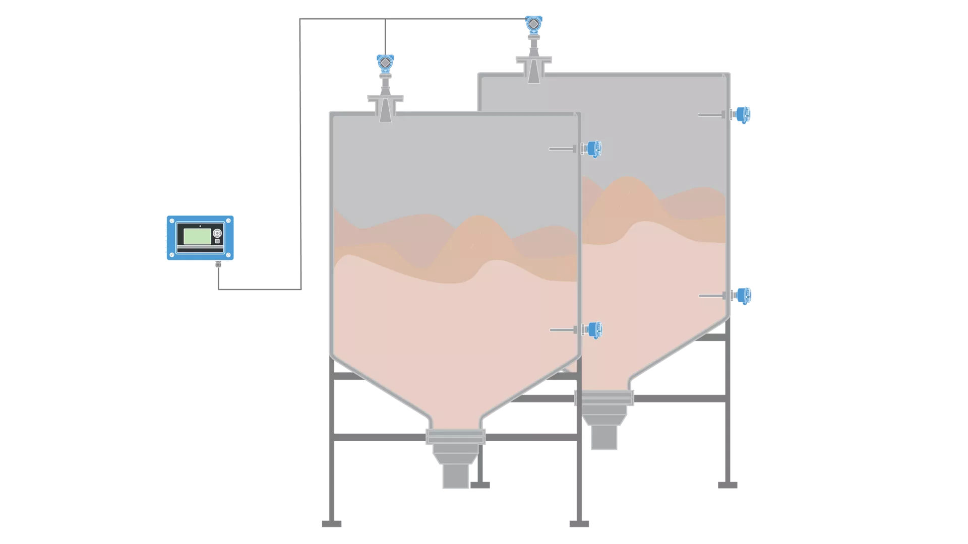 Level Measurement and Inventory Control of Iron Pellets in the Mining Industry 