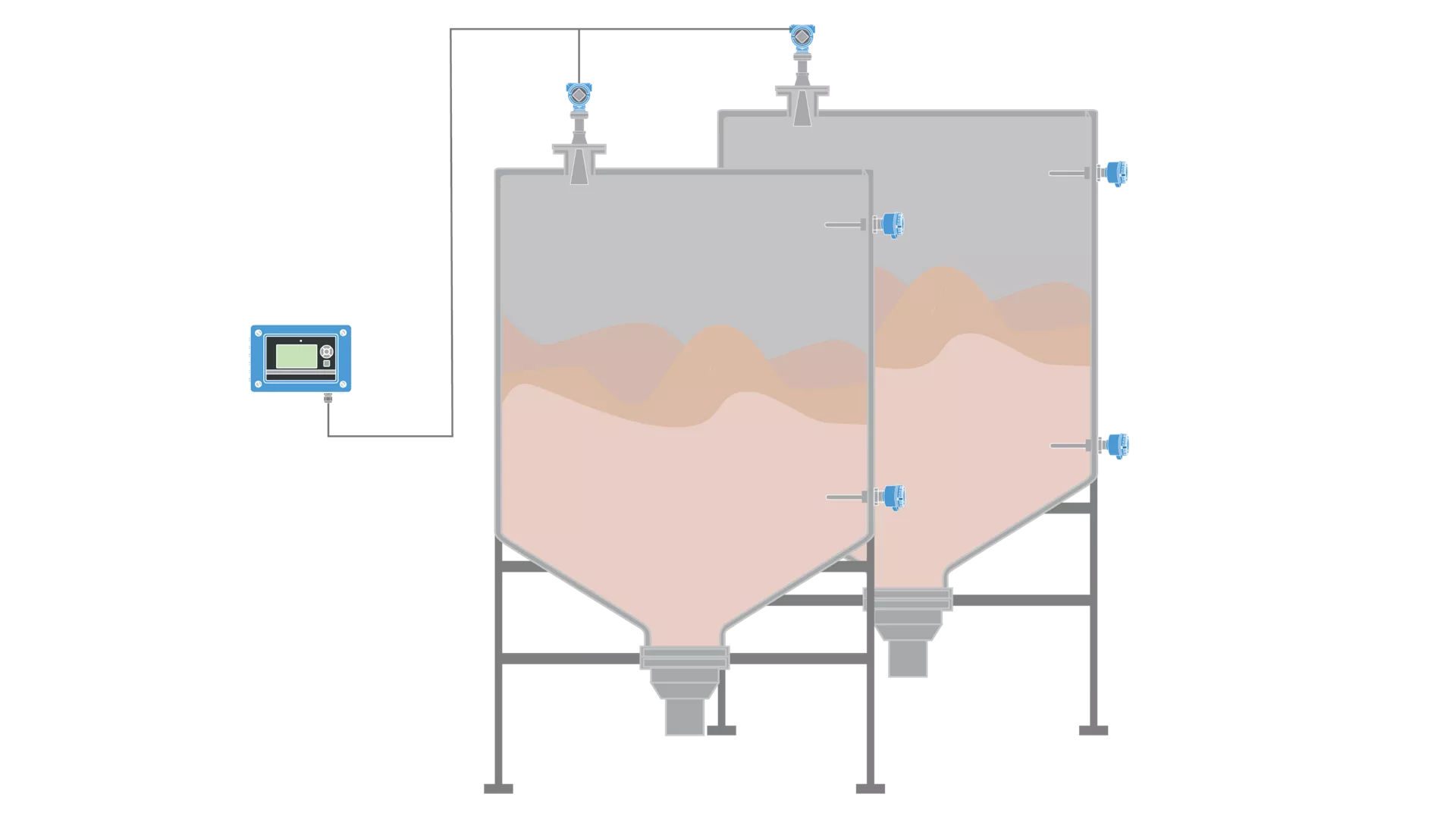 Level Measurement and Inventory Control of Iron Pellets in the Mining Industry 