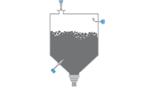 Level Measurement for Coke Storage in Soda Ash Production Plants