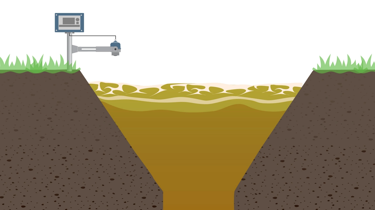 Level Measurement for Sump Pits in the Mining Industry​