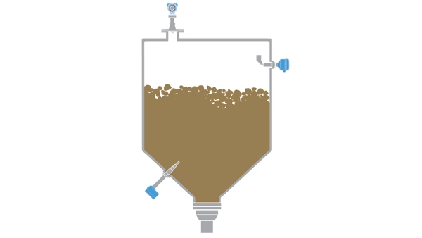 Level Measurement for Trona Ore Storage in Soda Ash Production Plants