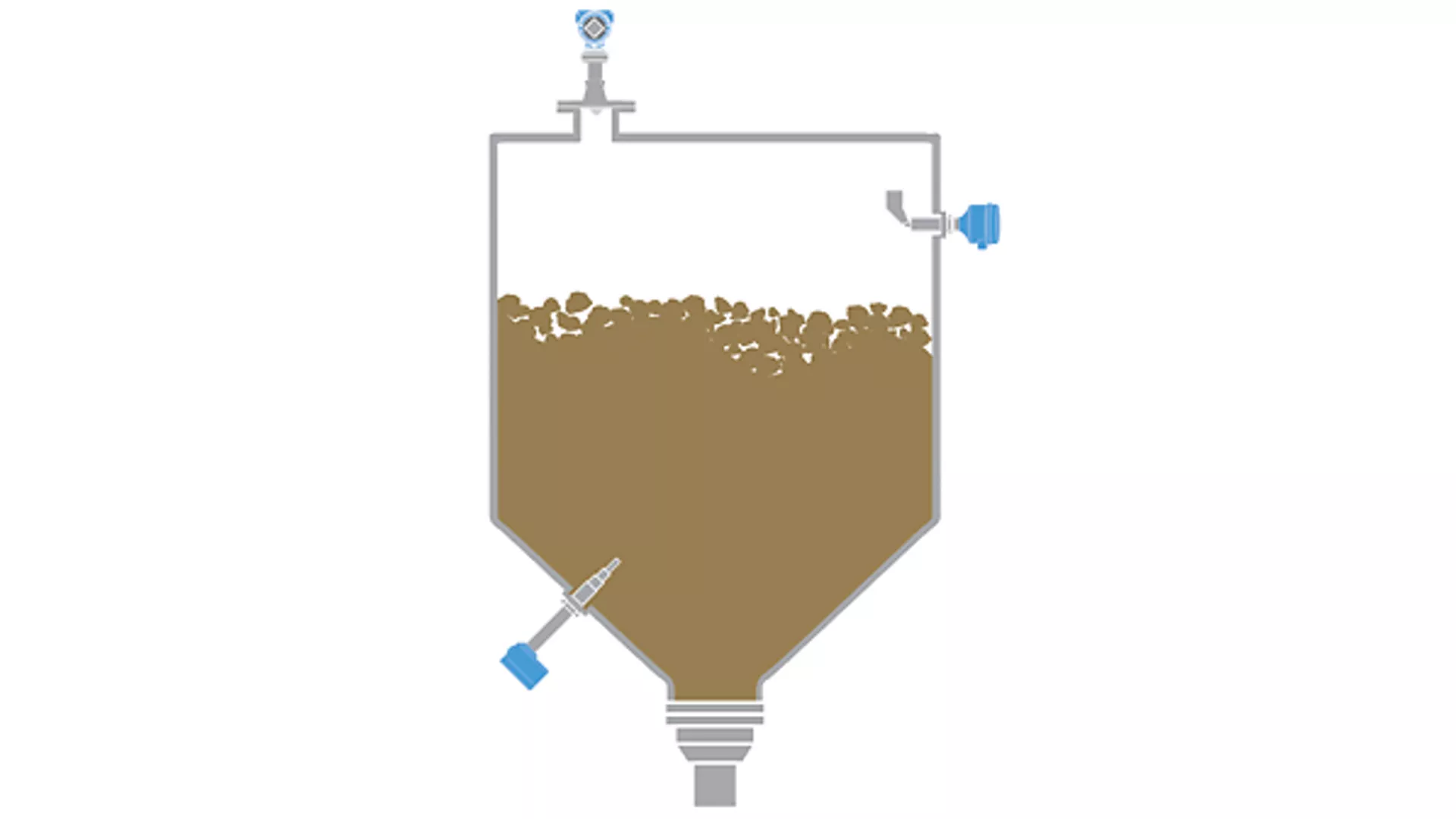Level Measurement for Trona Ore Storage in Soda Ash Production Plants