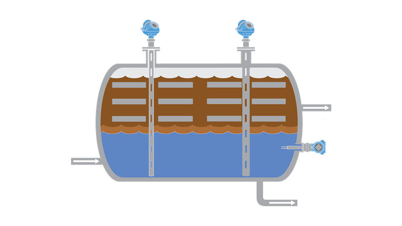 Level Measurement in Desalters