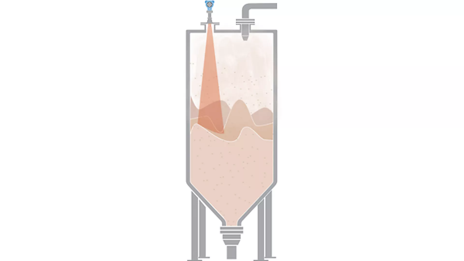 Level Measurement in Dust Collection Bins for Limestone Production