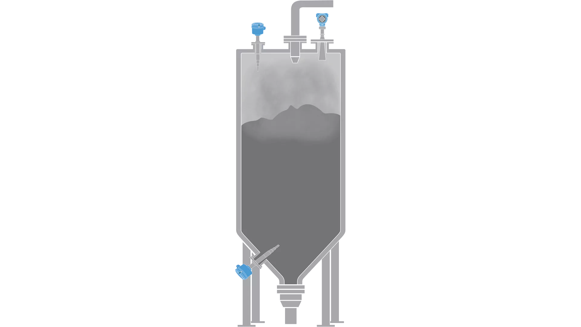 Level measurement in grinding and storage applications​