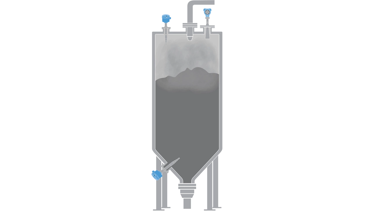 Level measurement in grinding and storage applications​