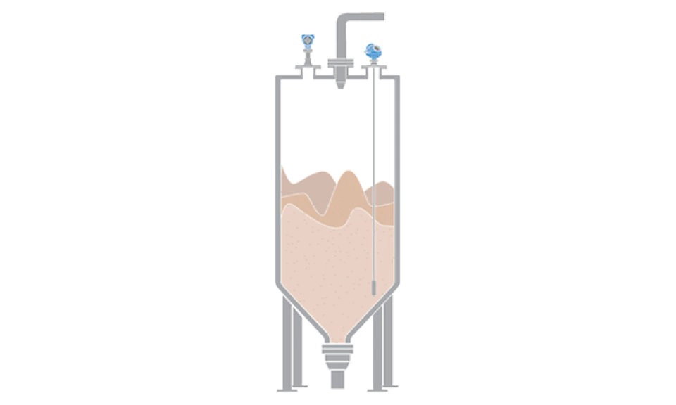 Level Measurement of Ground Coffee in Coffee Processing