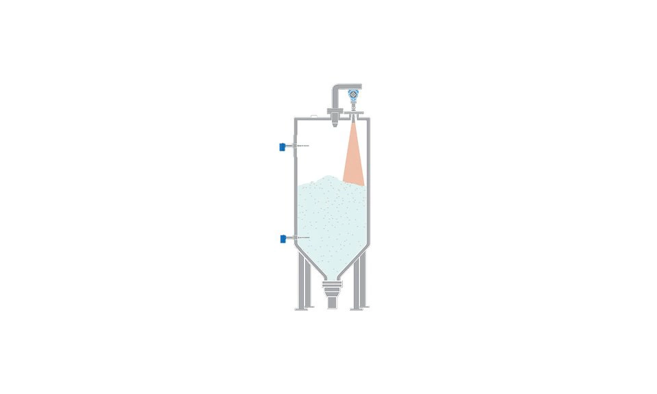 Level Measurement of Ground Salt Inventory for Shipping
