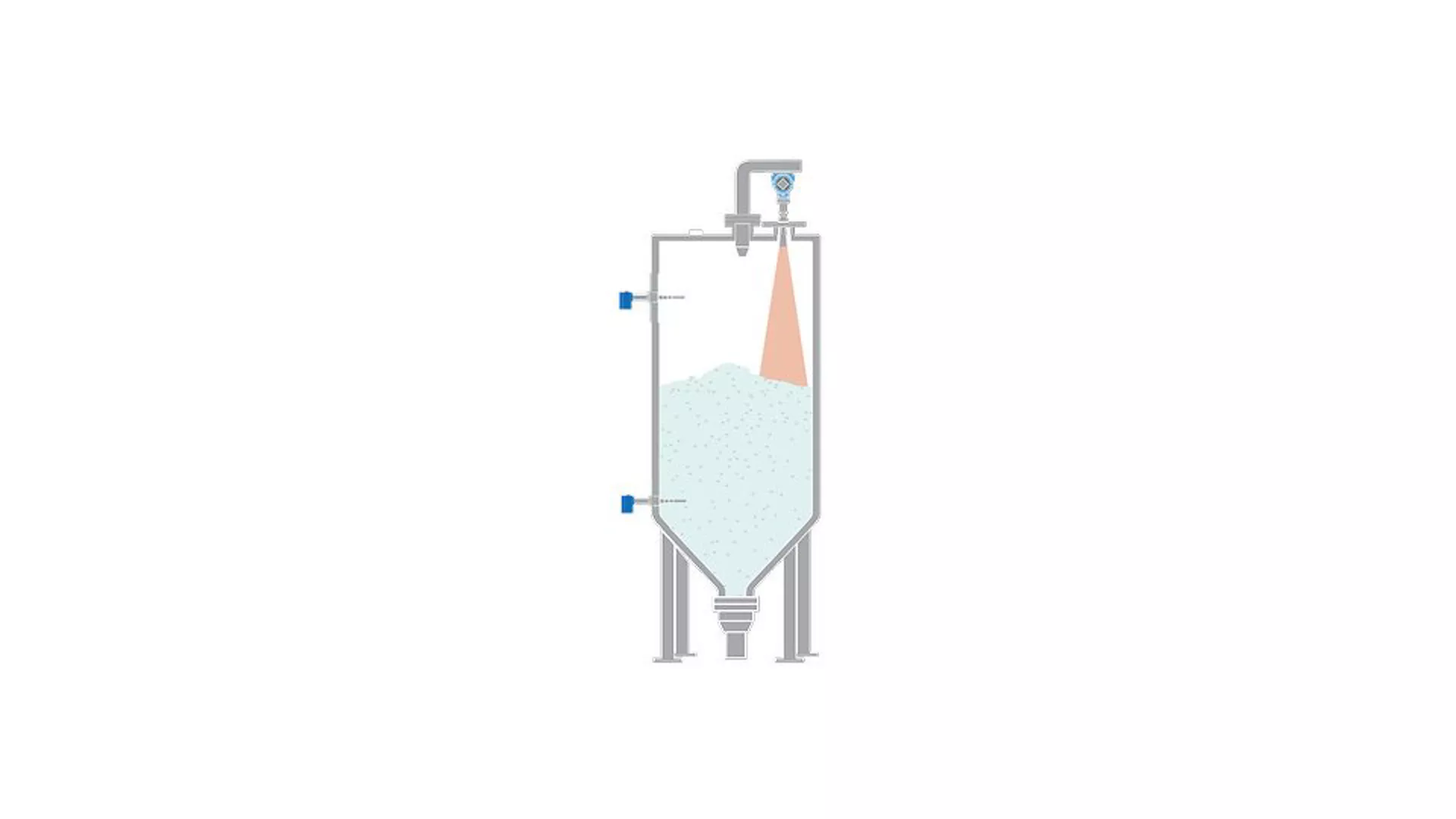 Level Measurement of Ground Salt Inventory for Shipping