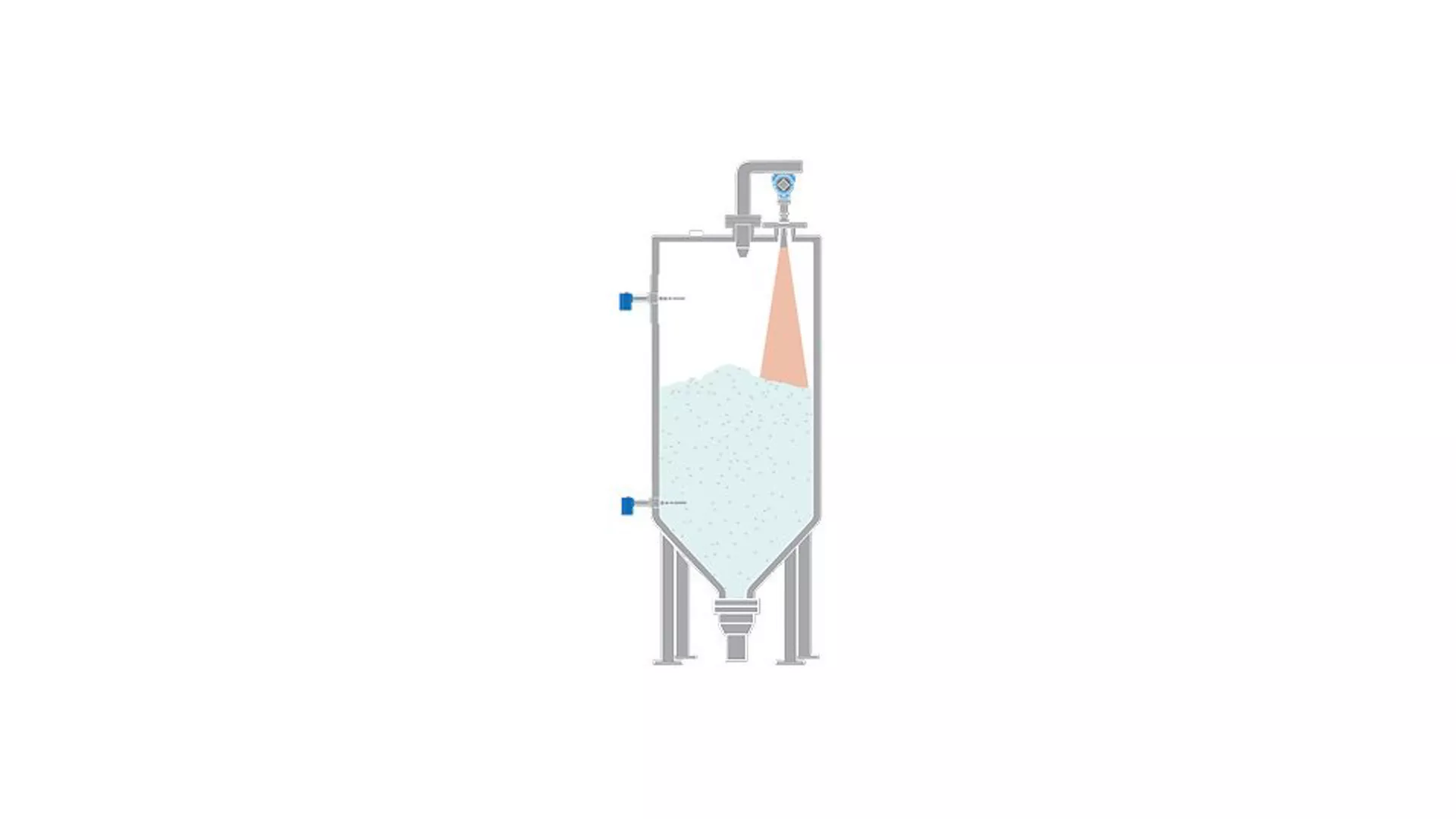 Level Measurement of Ground Salt Inventory for Shipping