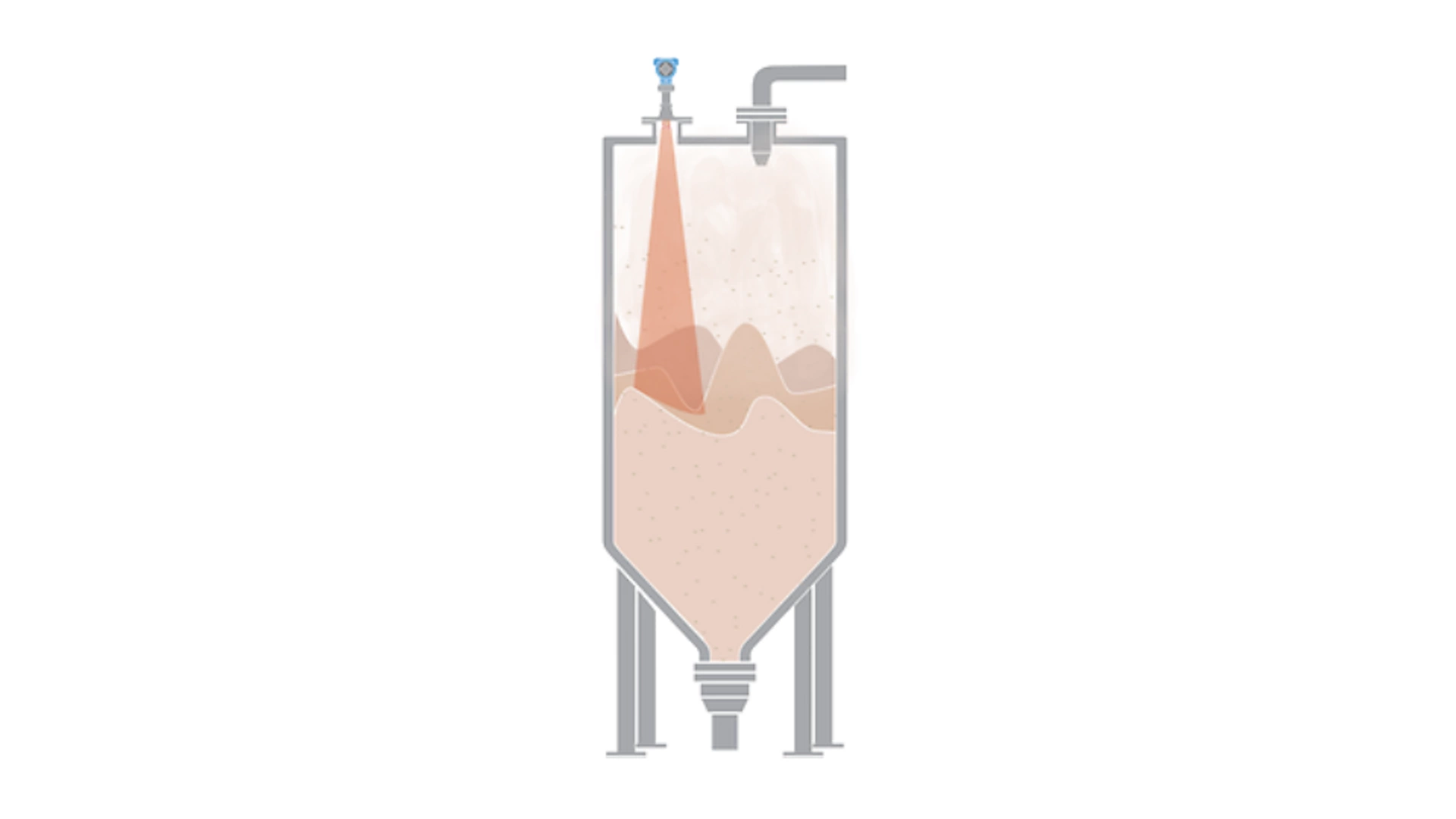 Level Measurement of Instant Coffee Granules in Coffee Processing