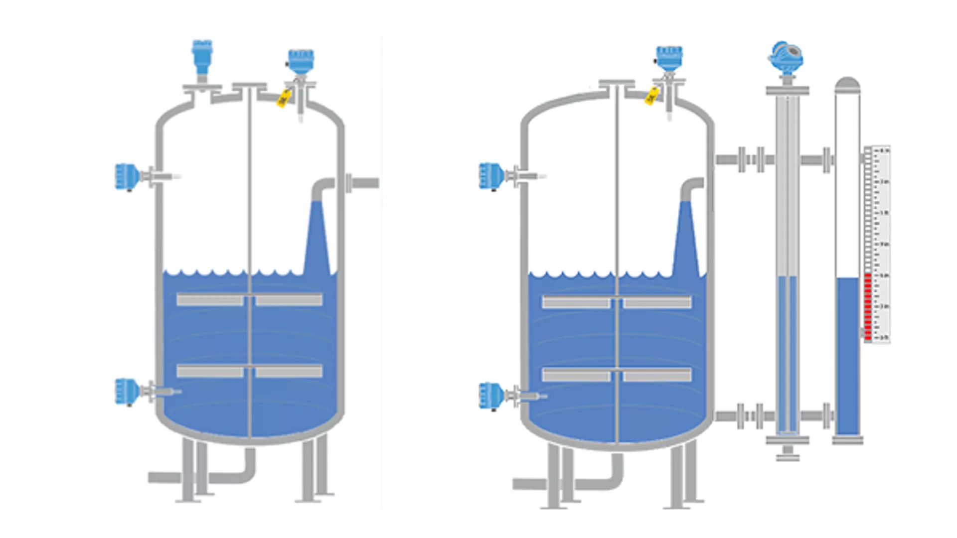 Level Measurement Solutions for Blending and Mixing Tanks