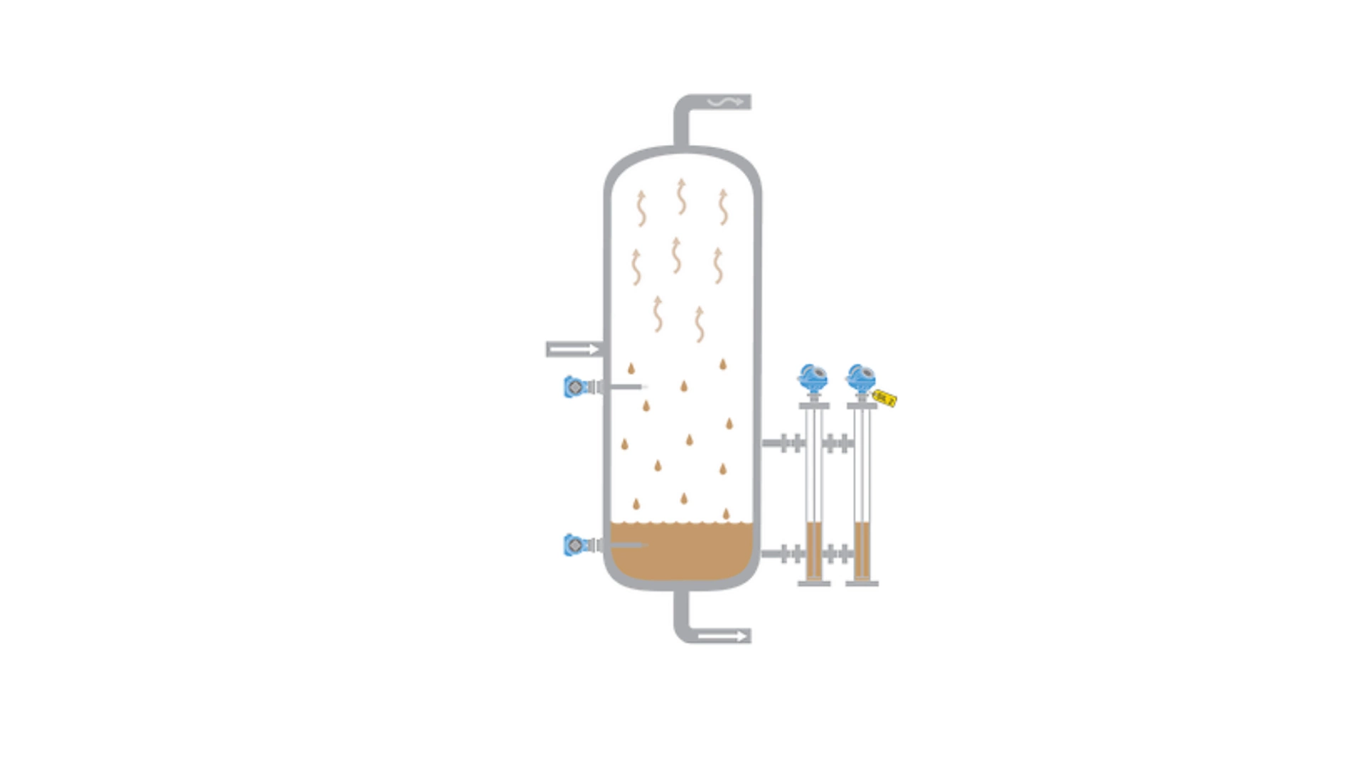Level Measurement Solutions for Pre-Flash Drums