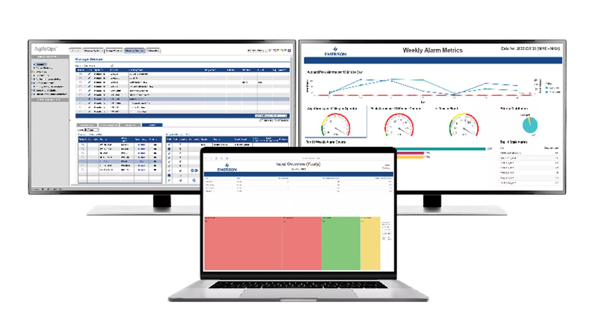 Maximize Operational Efficiency