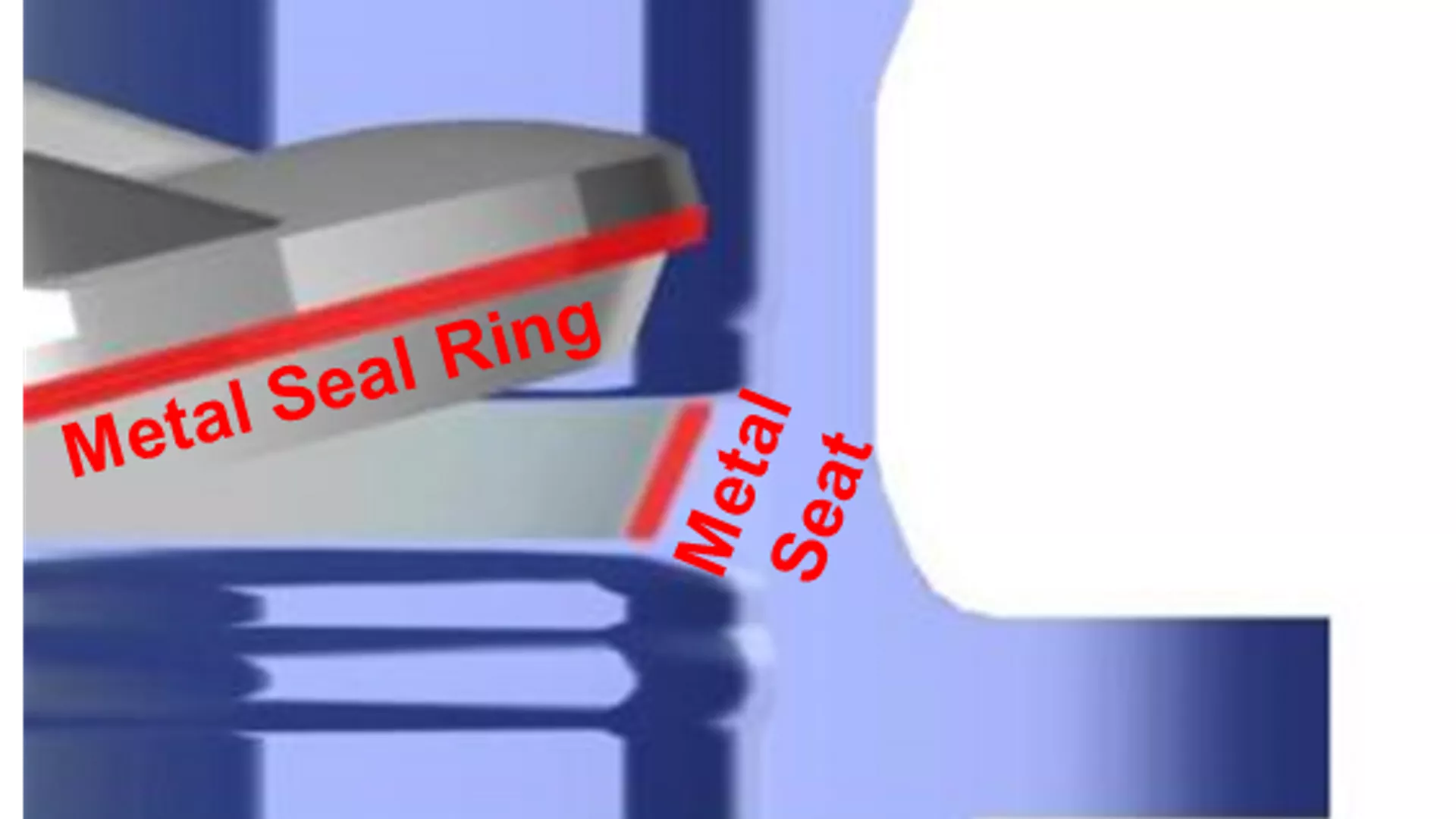 Metal to Metal Seating