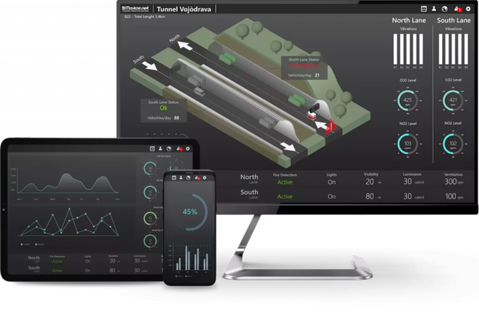 Movicon.NExT™ Industrial Software Platform