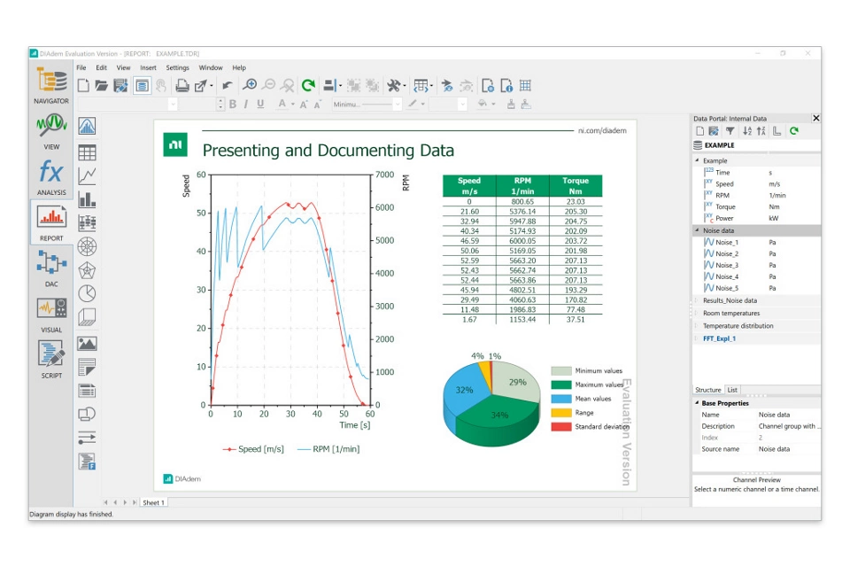 Analyse- und Visualisierungssoftware