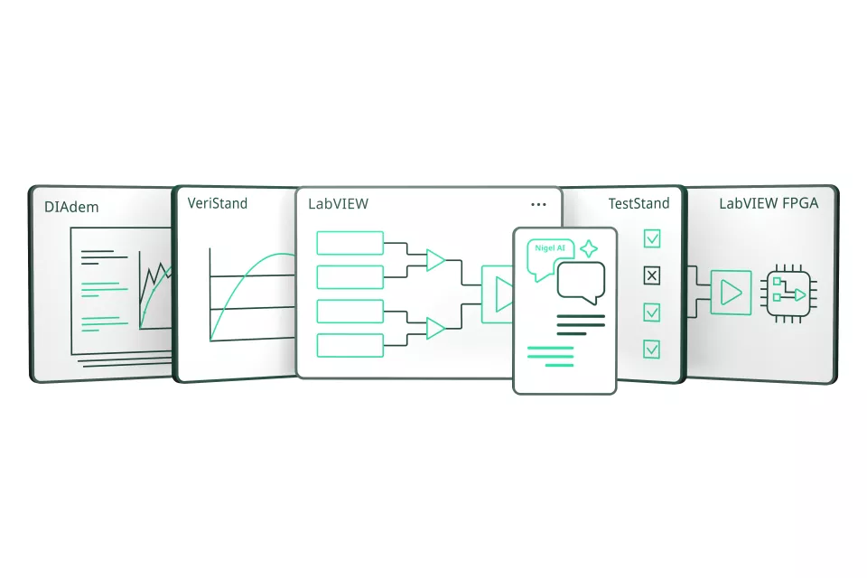 Hardware-in-the-Messkreis (HIL)-Tests