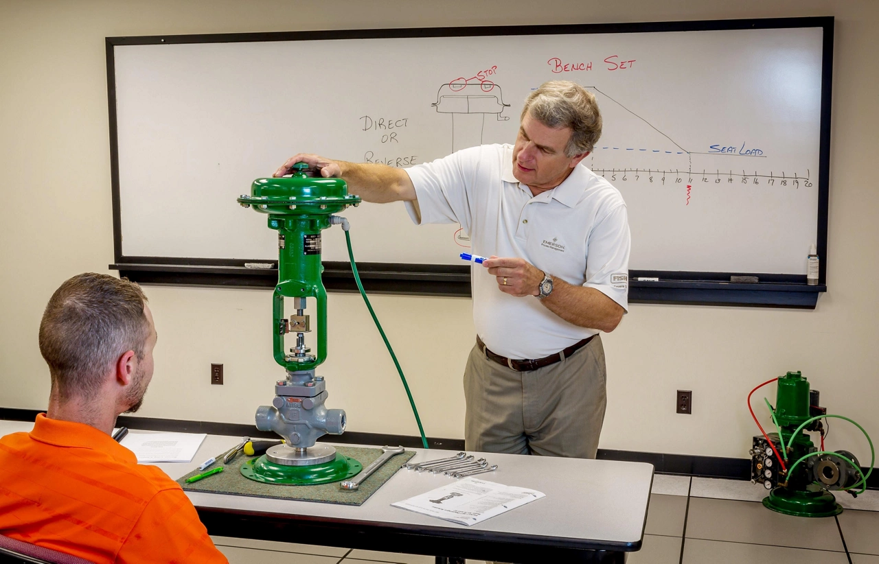 Instructor Led Training