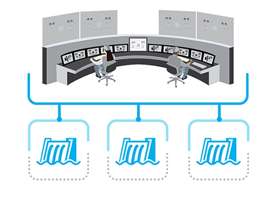Remote Operations for Hydro Power