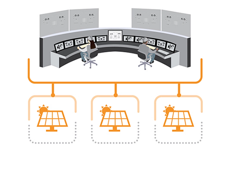 Remote Operations for Renewable Energy