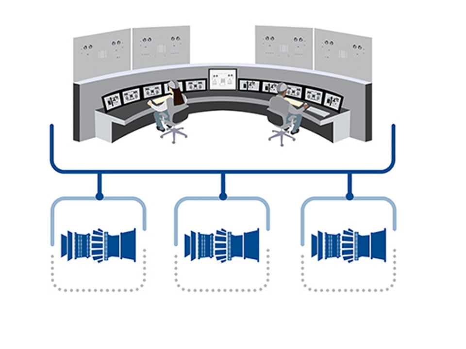 Remote Operations for Natural Gas