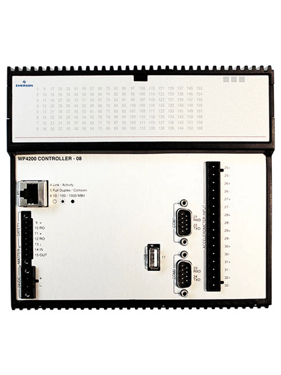 Ovation WP4200 Wind Turbine Controller