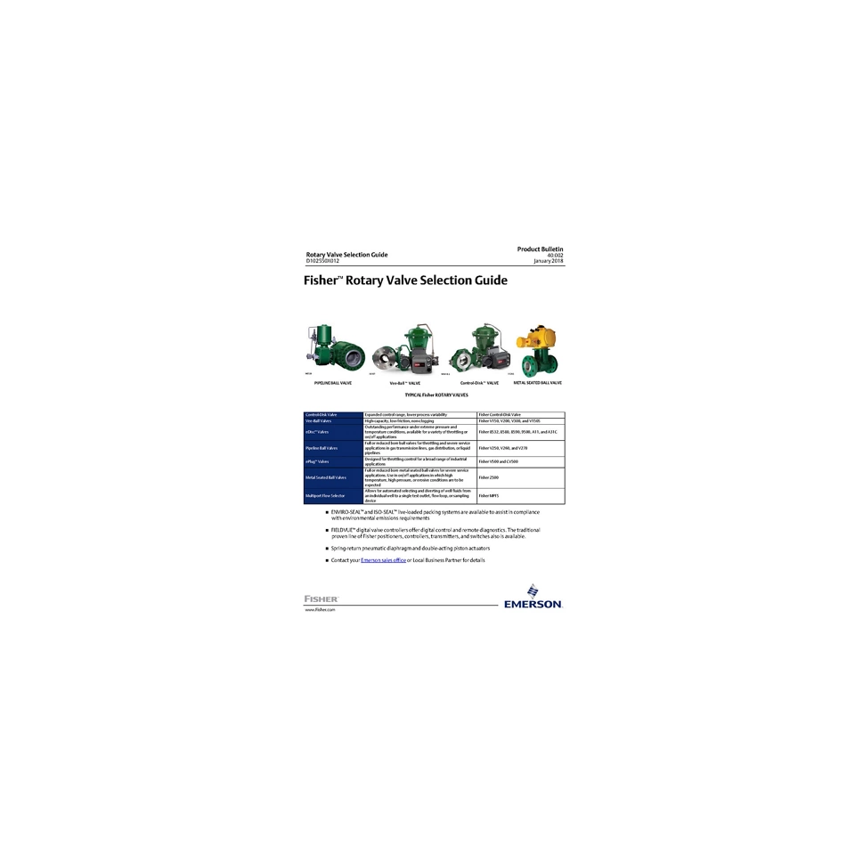 GUIDA ALLA SELEZIONE: Valvole rotative