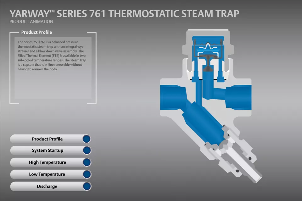Yarway Series 761 Thermostatic Steam Trap