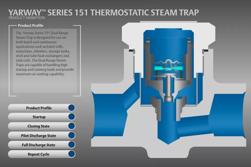 Yarway Series 151 Thermostatic Steam Trap
